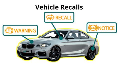 Car Vin Number Recall Check