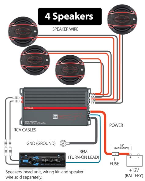 Car Wiring Amplifier: The Ultimate Stepbystep Installation Guide