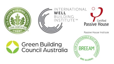 Certifications Every Buisness Owner