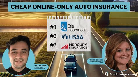 Cheap Online Car Insurance: The Ultimate Guide To Saving Money