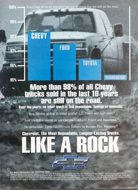 Chevy Like A Rock