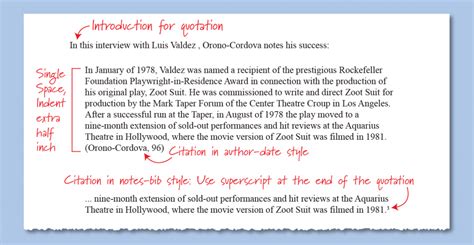Cmos Block Quotes