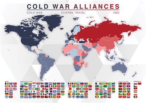 Cold War Alliance Nyt