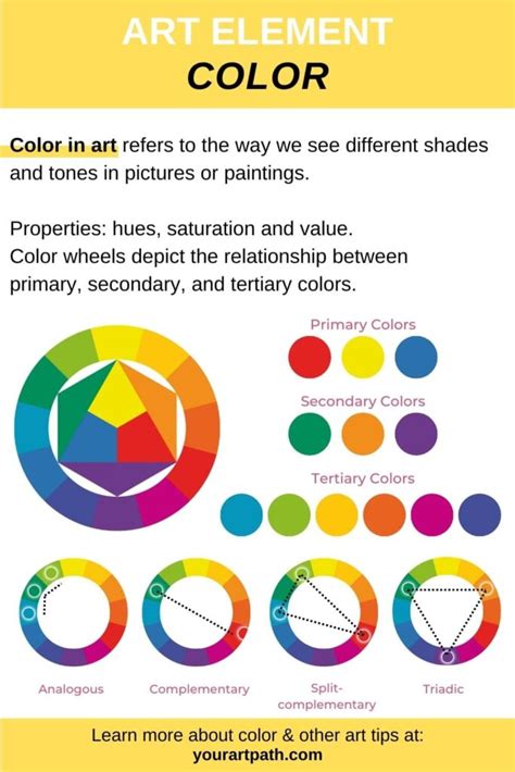 Color Definition In Art
