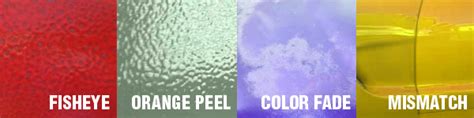 Common Automotive Paint Problems