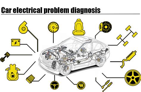 Common Car Electrical Faults