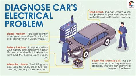 Common Car Electrical Problems
