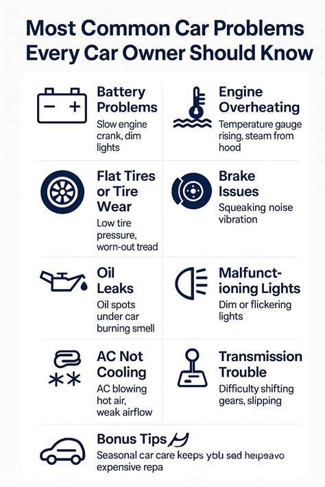 Common Car Wheel Problems: A Complete Guide To Fixing Them