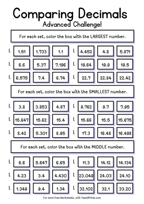 Comparing Decimals Worksheet