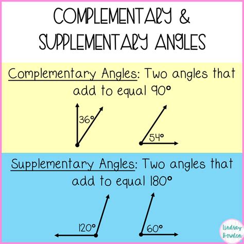 Complementary Vs Supplementary