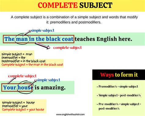 Complete Subject Examples