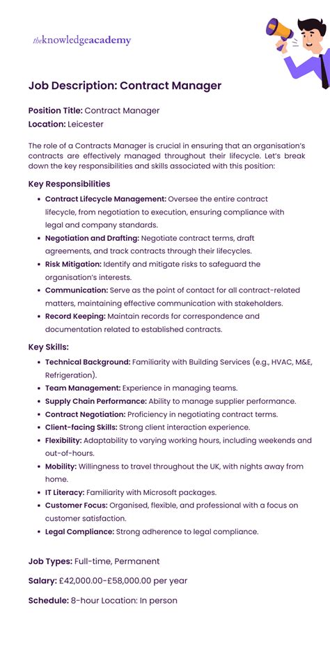 Contract Manager Jobs