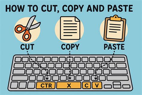 Copy Paste Keyboard Shortcut