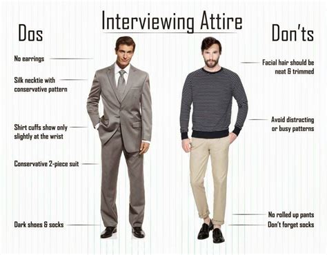 Correct Interview Attire