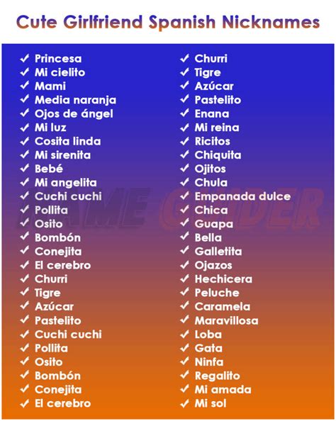 Cute Nicknames In Spanish
