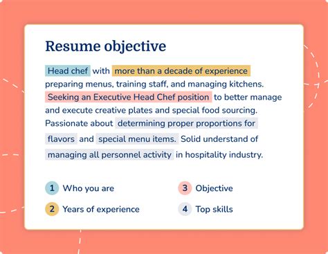 Cv Goal Statement