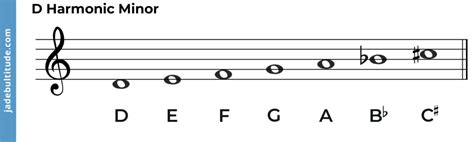 D Harmonic Minor
