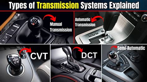 Different Types Of Car Transmissions