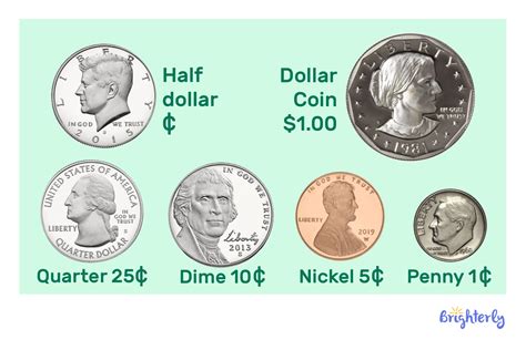 Dime How Much Cents