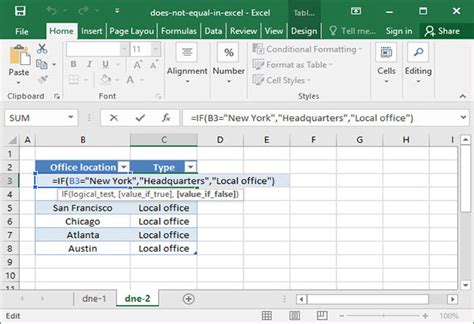Does Not Equal Excel