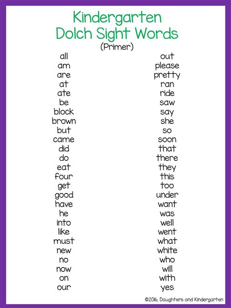 Dolch Word List Kindergarten