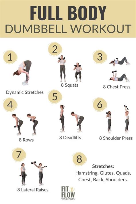Dumbbell Complete Body Workout