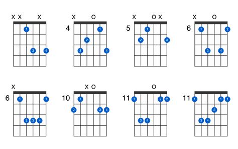 E Flat Major Chord