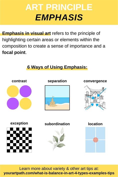 Emphasis Meaning In Art