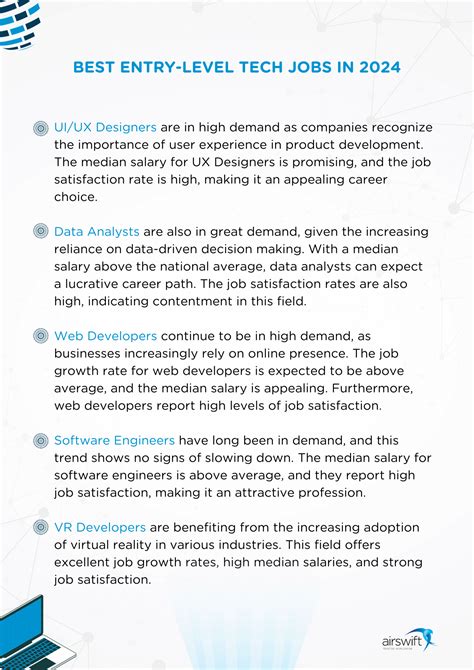 Entry Level Technology Jobs