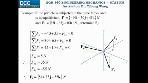 Equilibrium And Statics