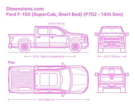 F150 Size