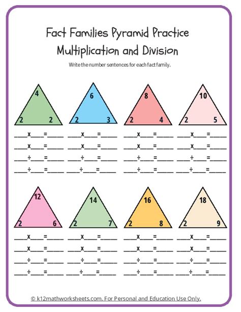 Fact Family Multiplication