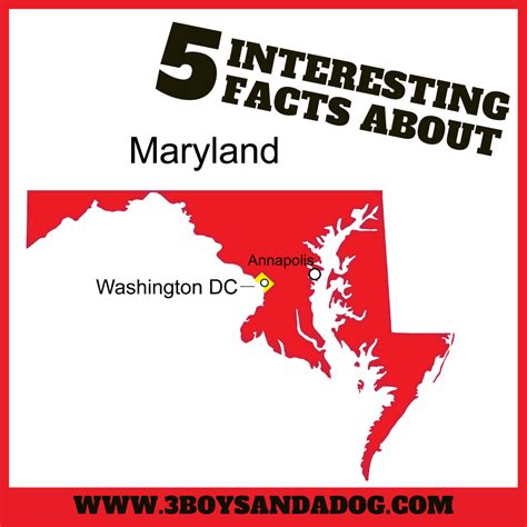 Fact Of Maryland