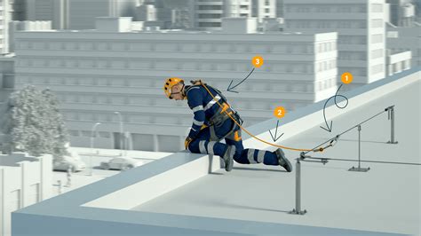 Fall Arrest System