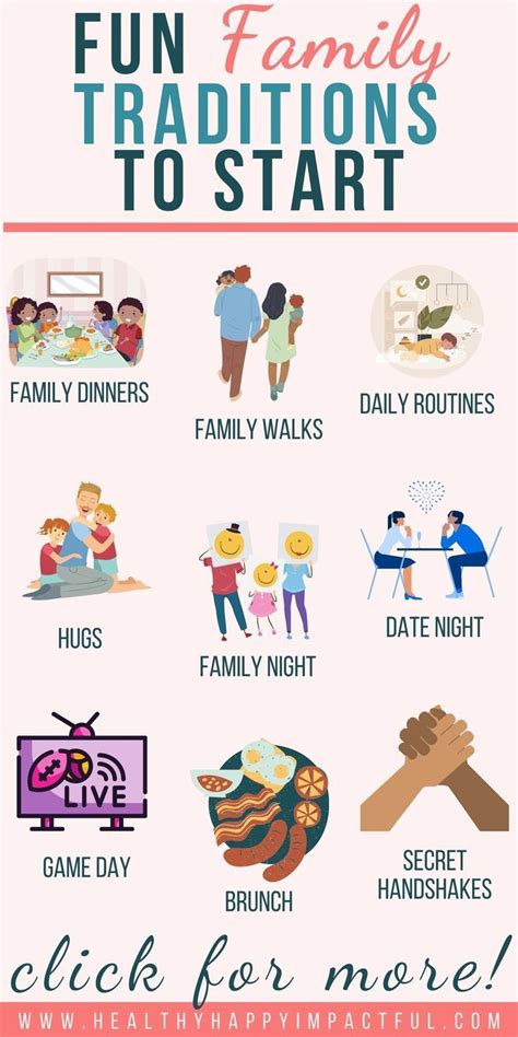 Family Tradition Examples