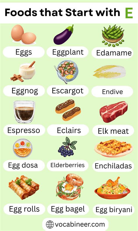 Food Beginning With E