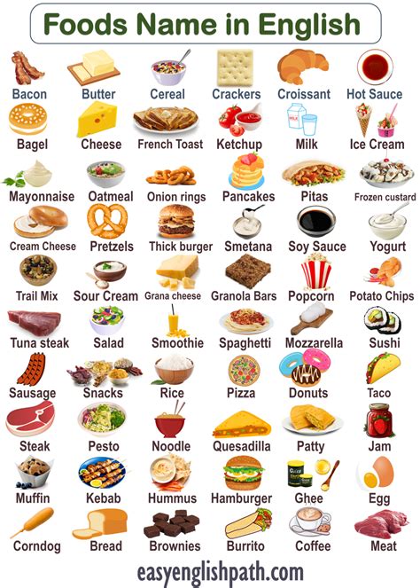 Food With E