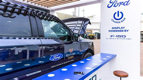 Ford Employee Pricing Vehicles