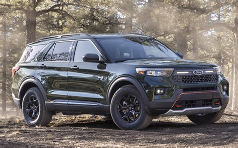 Ford Explorer 2022