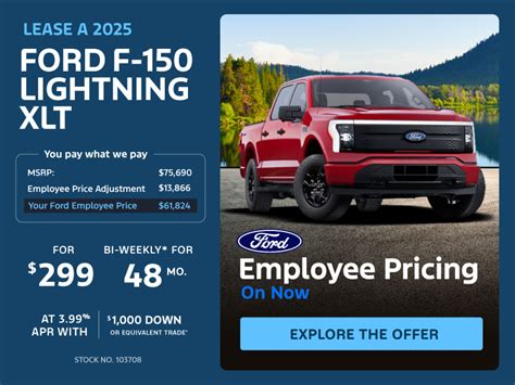 Ford F150 Lease Deals