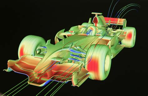 Formula 1 Car Aerodynamics Explained: The Science Of Speed