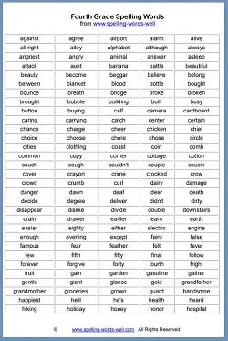 Fourth Grade Spelling Words