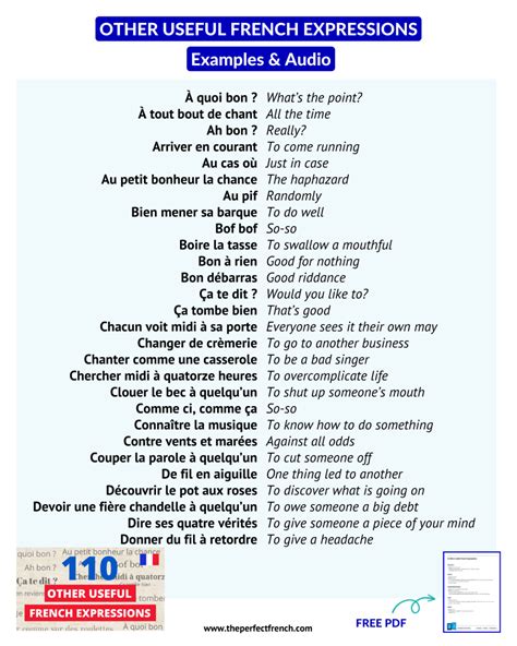 French Words Expressions