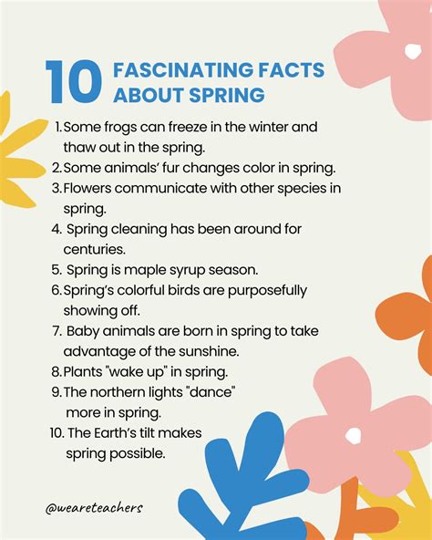 Fun Facts About Spring