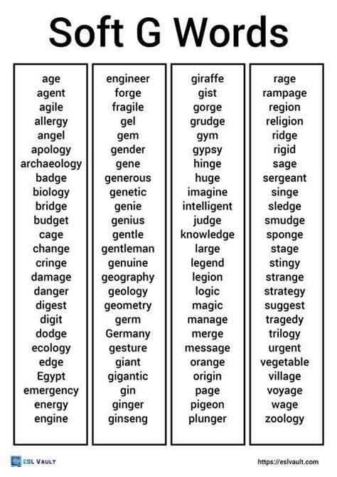 G Soft Words