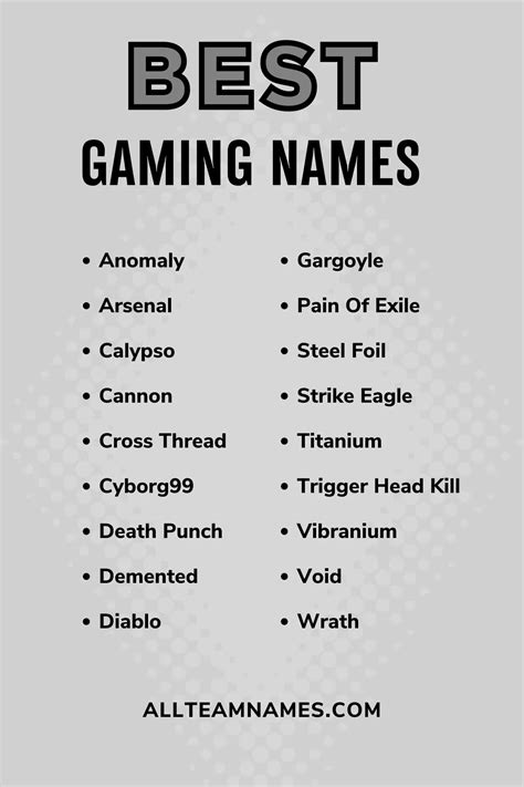 Game Of The Name