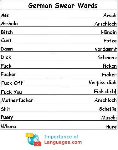 German Cuss Words