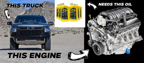 Gm 6.2L Oil Mileage