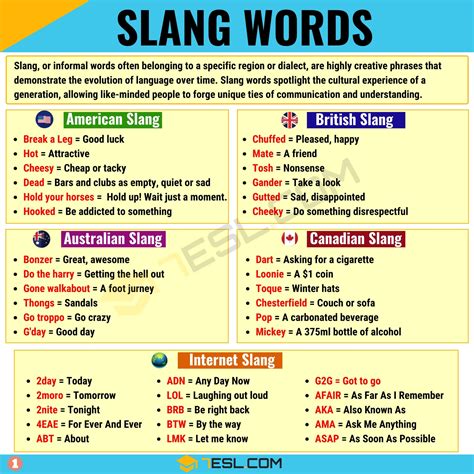 Good In Slang