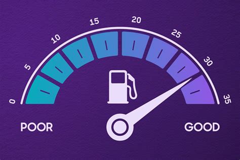 Good Old Cars For Gas Mileage